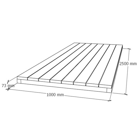 Põrandamoodul 1x2.5m