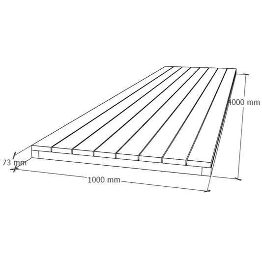 Põrandamoodul 1x4m