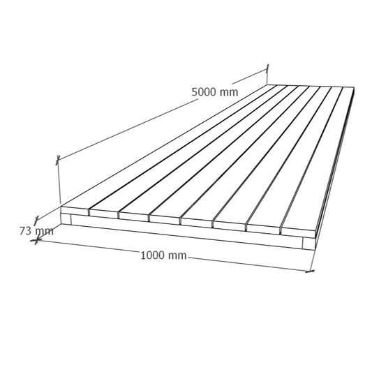 Lattiaelementti 1x5m