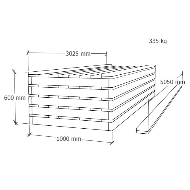 Terassi 5x3m