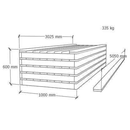 Terassi 5x3m